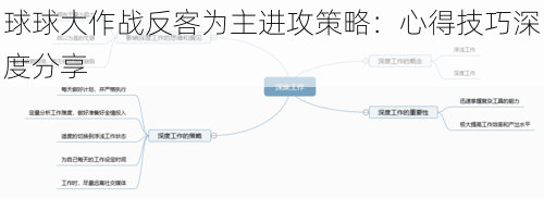 球球大作战反客为主进攻策略：心得技巧深度分享