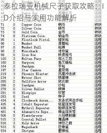 泰拉瑞亚机械尺子获取攻略：ID介绍与实用功能解析