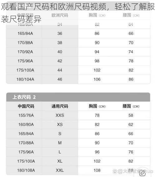 观看国产尺码和欧洲尺码视频，轻松了解服装尺码差异