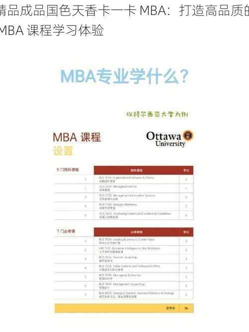 精品成品国色天香卡一卡 MBA：打造高品质的 MBA 课程学习体验