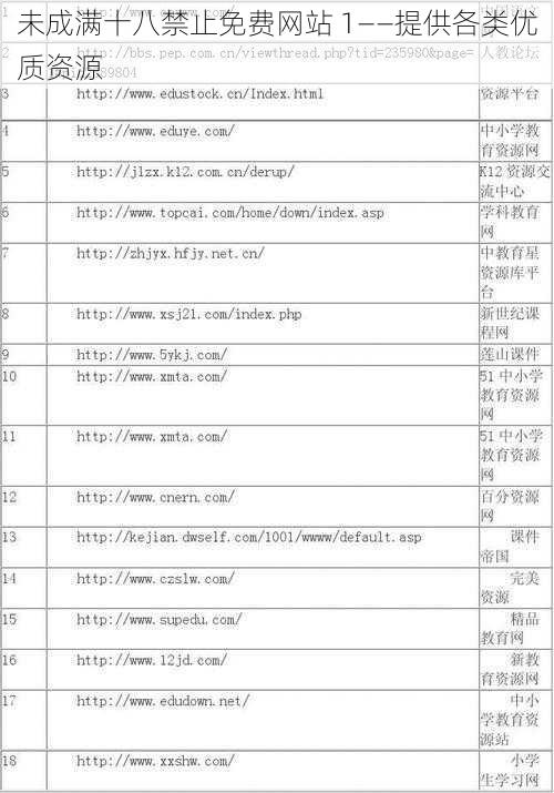 未成满十八禁止免费网站 1——提供各类优质资源