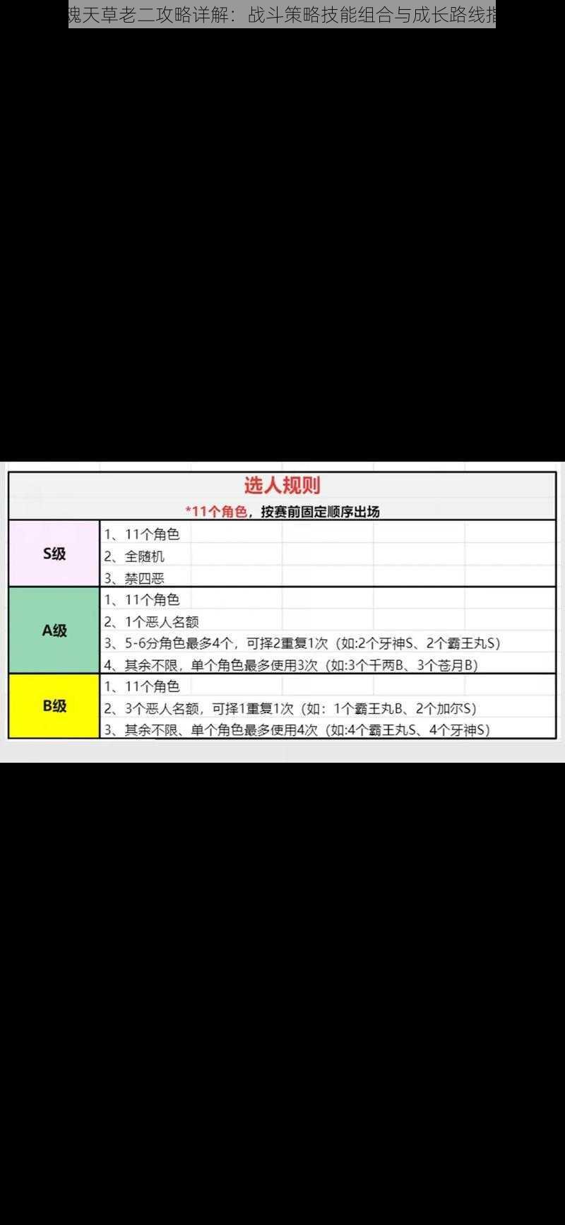 侍魂天草老二攻略详解：战斗策略技能组合与成长路线指引