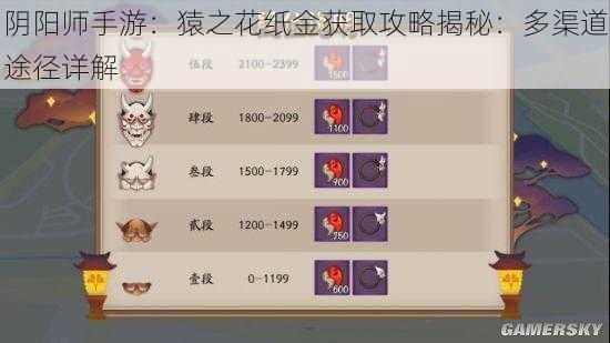 阴阳师手游：猿之花纸金获取攻略揭秘：多渠道途径详解