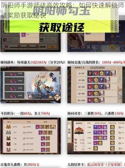 阴阳师手游师徒高效攻略：如何快速解锁师徒奖励获取秘诀