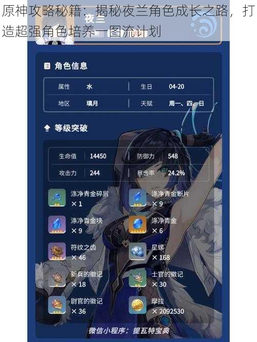 原神攻略秘籍：揭秘夜兰角色成长之路，打造超强角色培养一图流计划