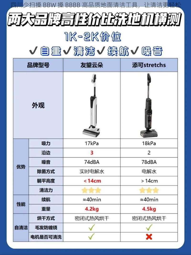 四川少扫搡 BBW 搡 BBBB 高品质地面清洁工具，让清洁更轻松