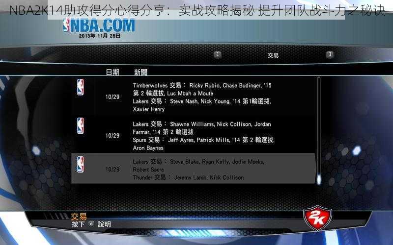 NBA2K14助攻得分心得分享：实战攻略揭秘 提升团队战斗力之秘诀