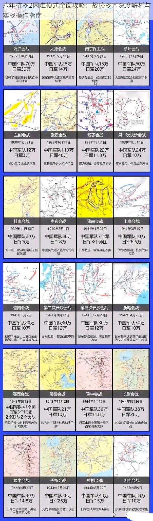 八年抗战2困难模式全面攻略：战略战术深度解析与实战操作指南