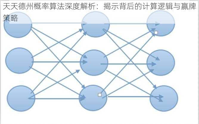 天天德州概率算法深度解析：揭示背后的计算逻辑与赢牌策略