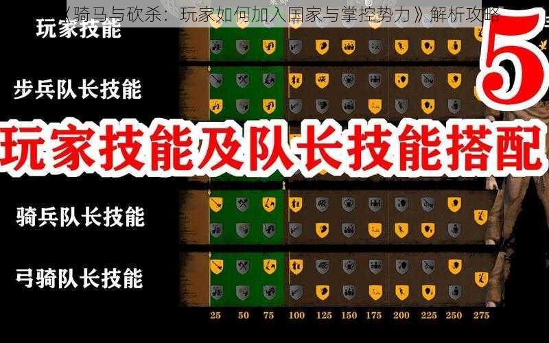 《骑马与砍杀：玩家如何加入国家与掌控势力》解析攻略