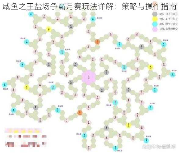 咸鱼之王盐场争霸月赛玩法详解：策略与操作指南