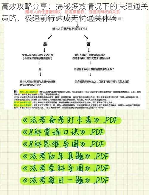 高效攻略分享：揭秘多数情况下的快速通关策略，极速前行达成无忧通关体验