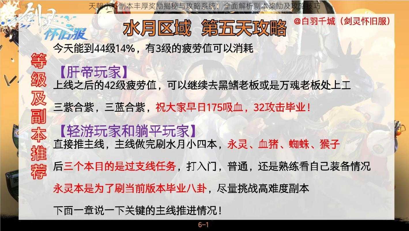 天朝小将副本丰厚奖励揭秘与攻略系统：全面解析副本奖励及攻略技巧