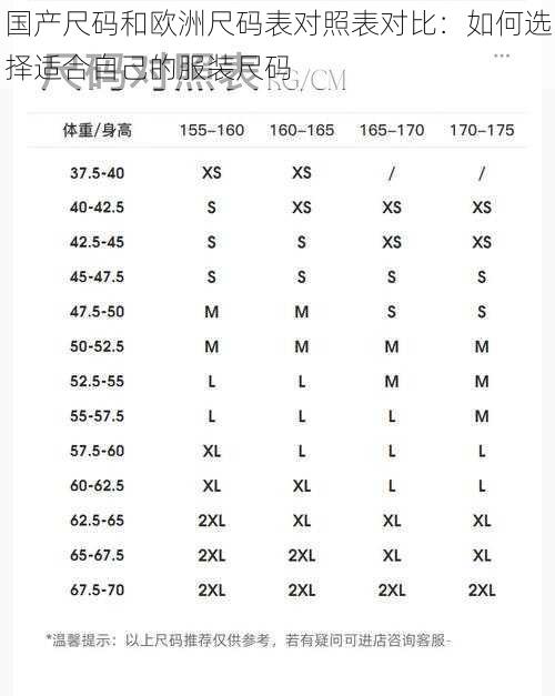 国产尺码和欧洲尺码表对照表对比：如何选择适合自己的服装尺码