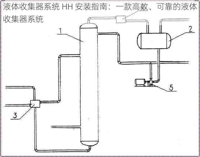 液体收集器系统 HH 安装指南：一款高效、可靠的液体收集器系统