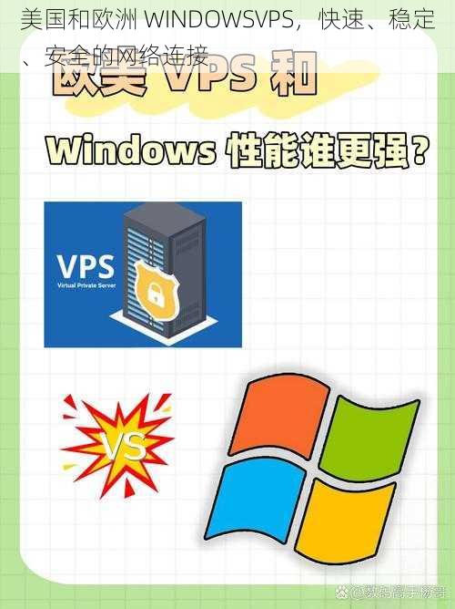 美国和欧洲 WINDOWSVPS，快速、稳定、安全的网络连接