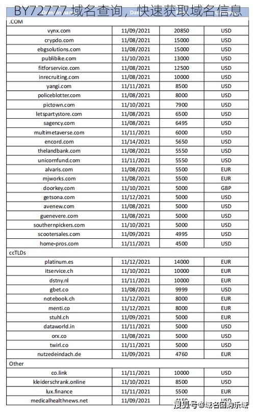 BY72777 域名查询，快速获取域名信息