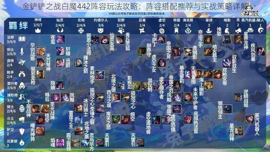 金铲铲之战白魔442阵容玩法攻略：阵容搭配推荐与实战策略详解