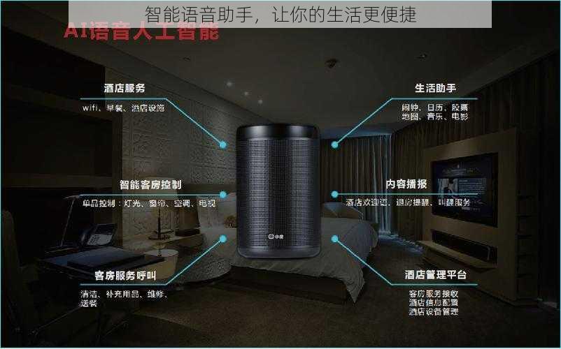 智能语音助手，让你的生活更便捷