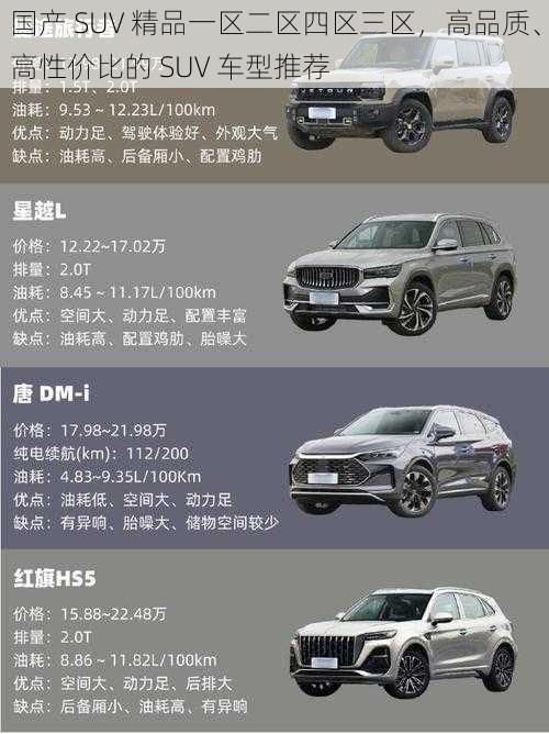 国产 SUV 精品一区二区四区三区，高品质、高性价比的 SUV 车型推荐