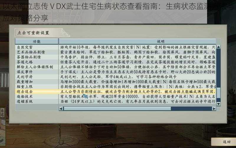 以太阁立志传ⅤDX武士住宅生病状态查看指南：生病状态监测方法与应对策略分享