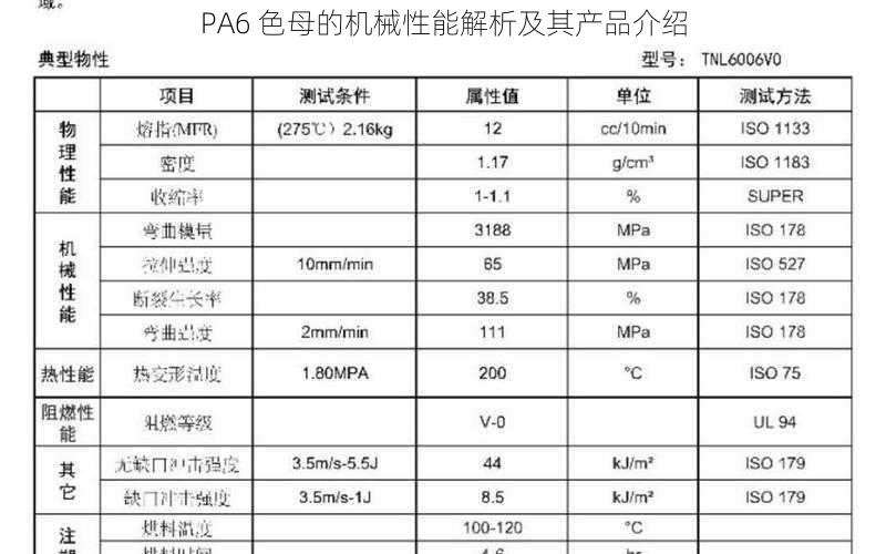 PA6 色母的机械性能解析及其产品介绍