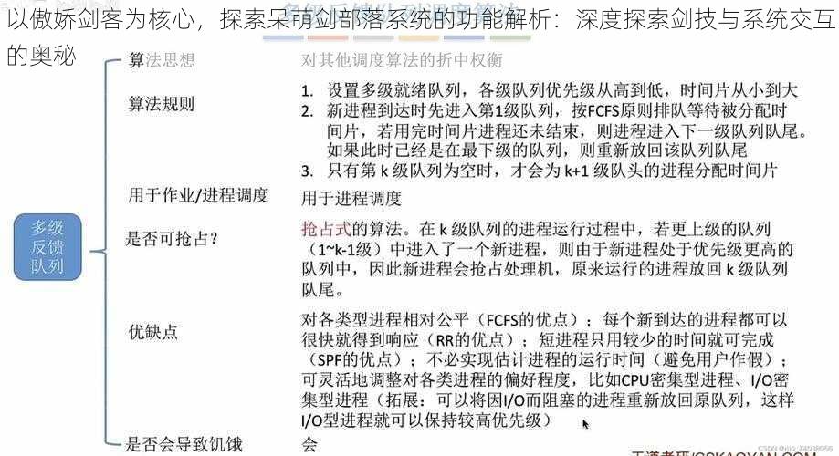 以傲娇剑客为核心，探索呆萌剑部落系统的功能解析：深度探索剑技与系统交互的奥秘