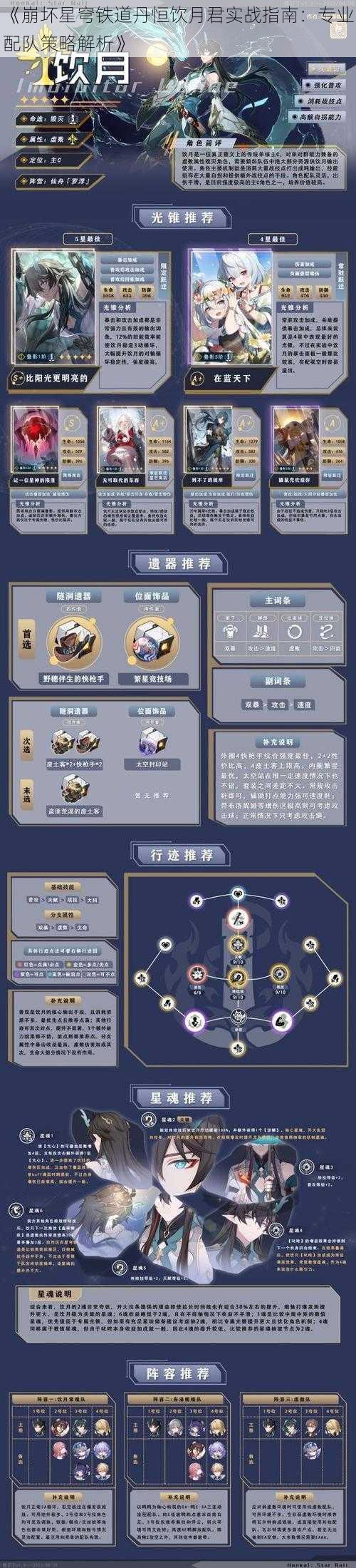 《崩坏星穹铁道丹恒饮月君实战指南：专业配队策略解析》