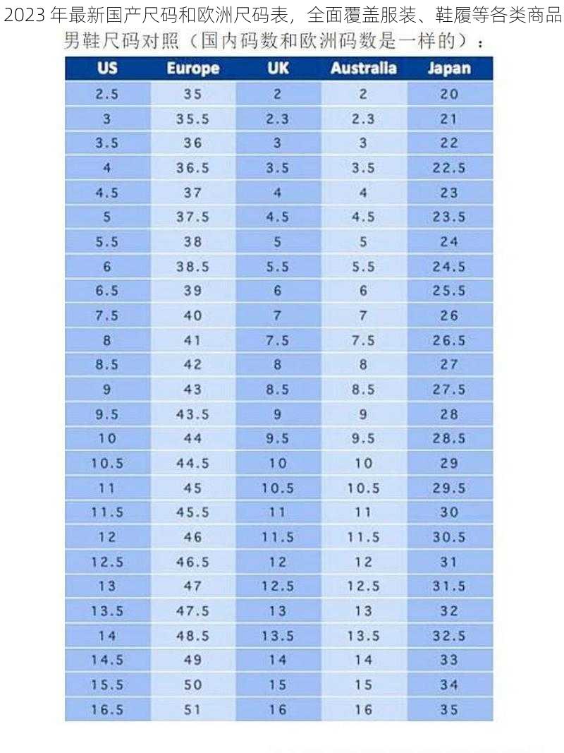 2023 年最新国产尺码和欧洲尺码表，全面覆盖服装、鞋履等各类商品