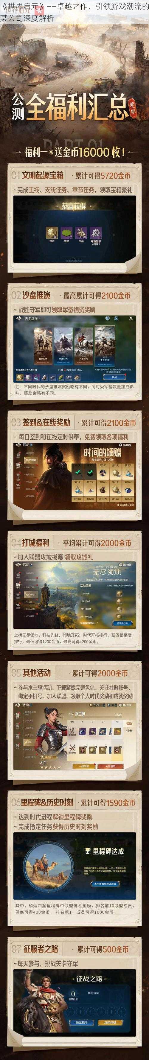 《世界启元》——卓越之作，引领游戏潮流的某公司深度解析