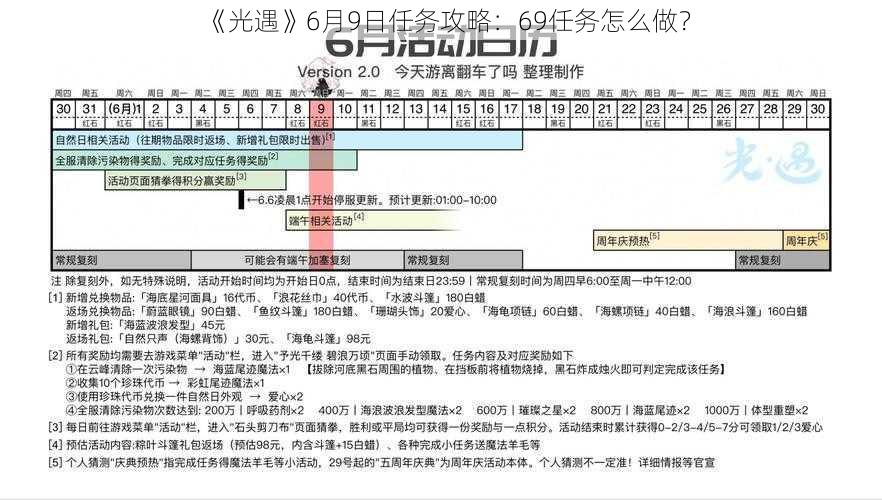 《光遇》6月9日任务攻略：69任务怎么做？