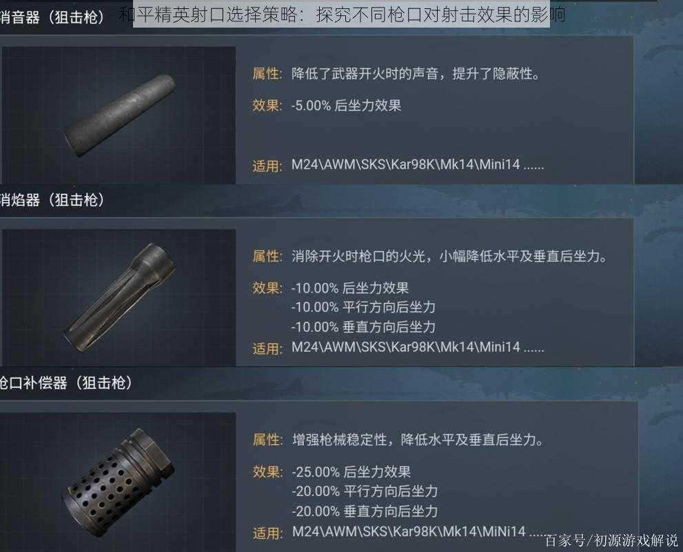 和平精英射口选择策略：探究不同枪口对射击效果的影响