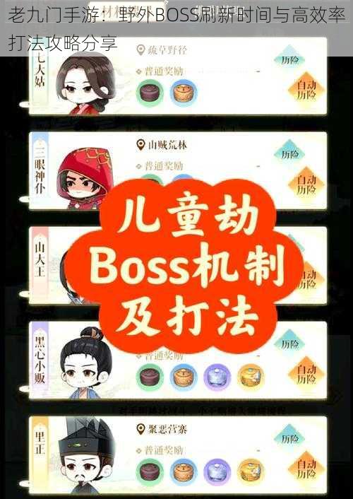 老九门手游：野外BOSS刷新时间与高效率打法攻略分享