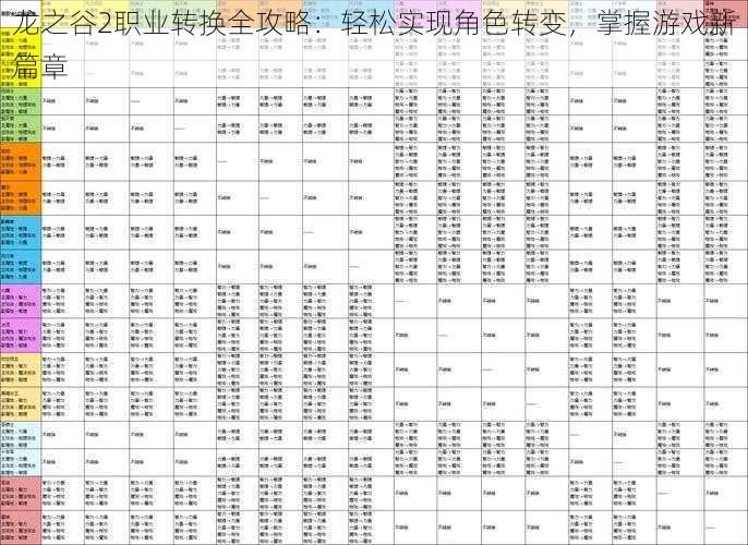 龙之谷2职业转换全攻略：轻松实现角色转变，掌握游戏新篇章