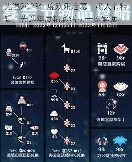 光遇2023年度欢乐启幕：愚人节特辑，光遇年度精彩活动一览解读