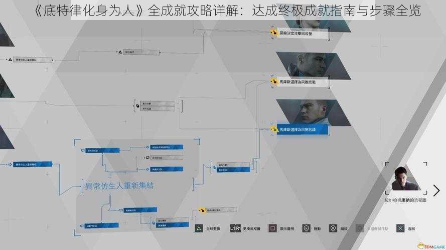 《底特律化身为人》全成就攻略详解：达成终极成就指南与步骤全览