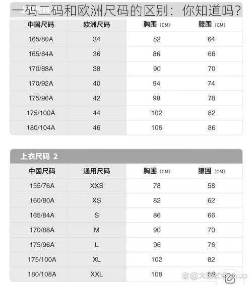 一码二码和欧洲尺码的区别：你知道吗？