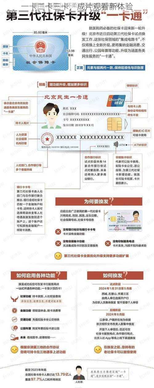 一卡二卡三卡，成片观看新体验