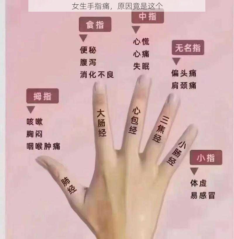 女生手指痛，原因竟是这个