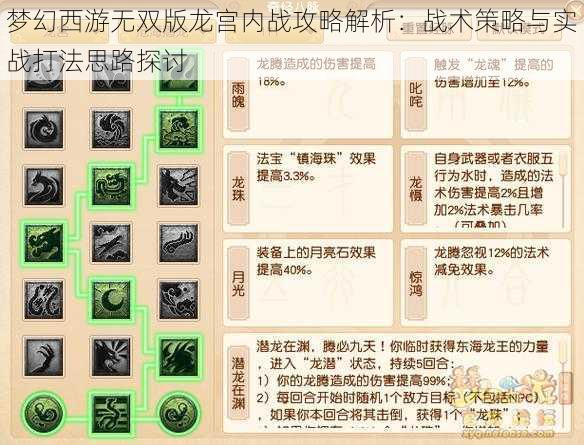 梦幻西游无双版龙宫内战攻略解析：战术策略与实战打法思路探讨