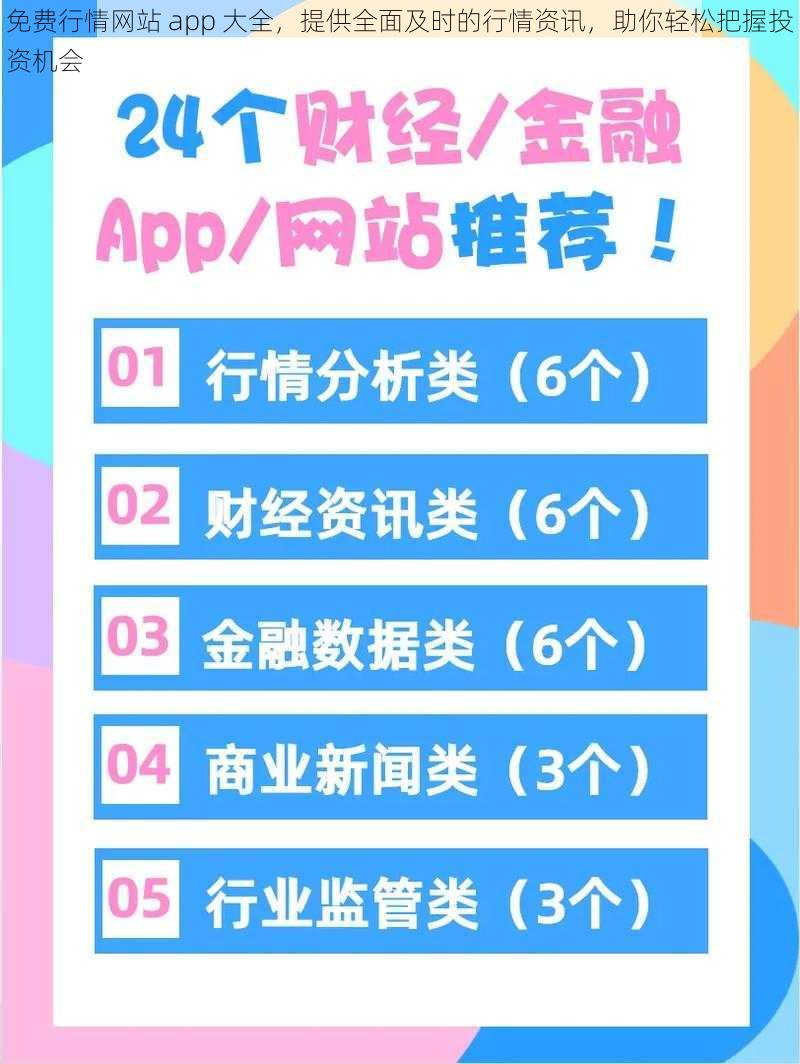 免费行情网站 app 大全，提供全面及时的行情资讯，助你轻松把握投资机会
