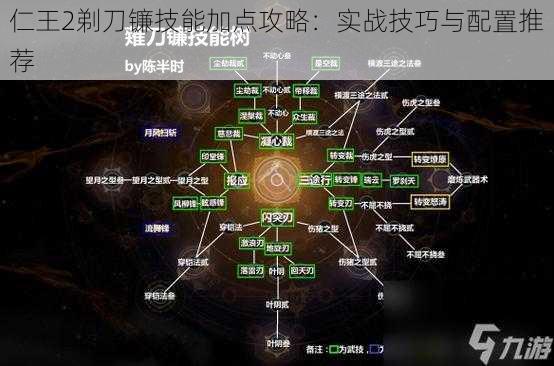 仁王2剃刀镰技能加点攻略：实战技巧与配置推荐