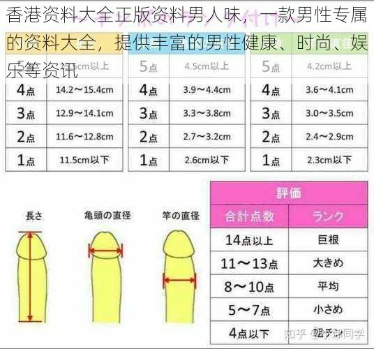 香港资料大全正版资料男人味，一款男性专属的资料大全，提供丰富的男性健康、时尚、娱乐等资讯