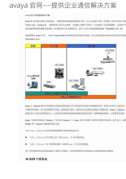 avaya 官网——提供企业通信解决方案