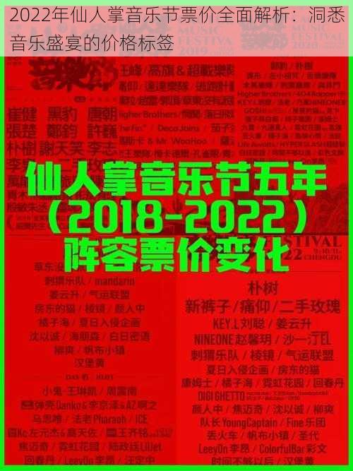 2022年仙人掌音乐节票价全面解析：洞悉音乐盛宴的价格标签