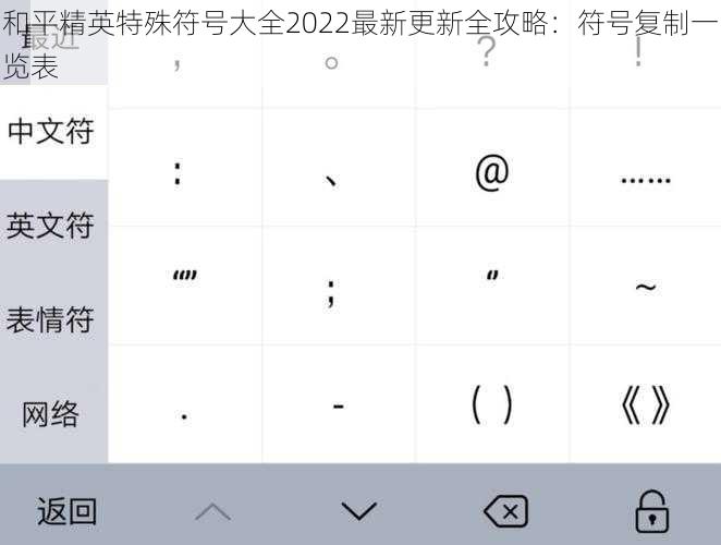 和平精英特殊符号大全2022最新更新全攻略：符号复制一览表