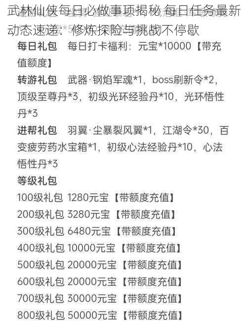 武林仙侠每日必做事项揭秘 每日任务最新动态速递：修炼探险与挑战不停歇