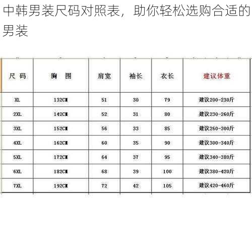 中韩男装尺码对照表，助你轻松选购合适的男装