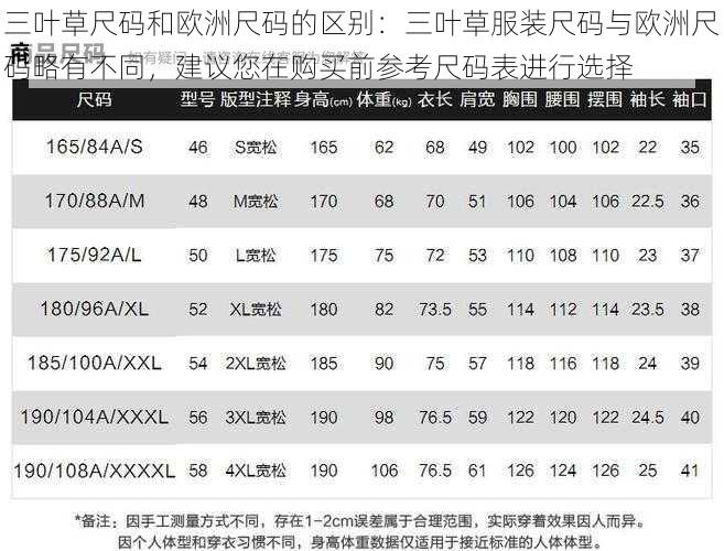 三叶草尺码和欧洲尺码的区别：三叶草服装尺码与欧洲尺码略有不同，建议您在购买前参考尺码表进行选择