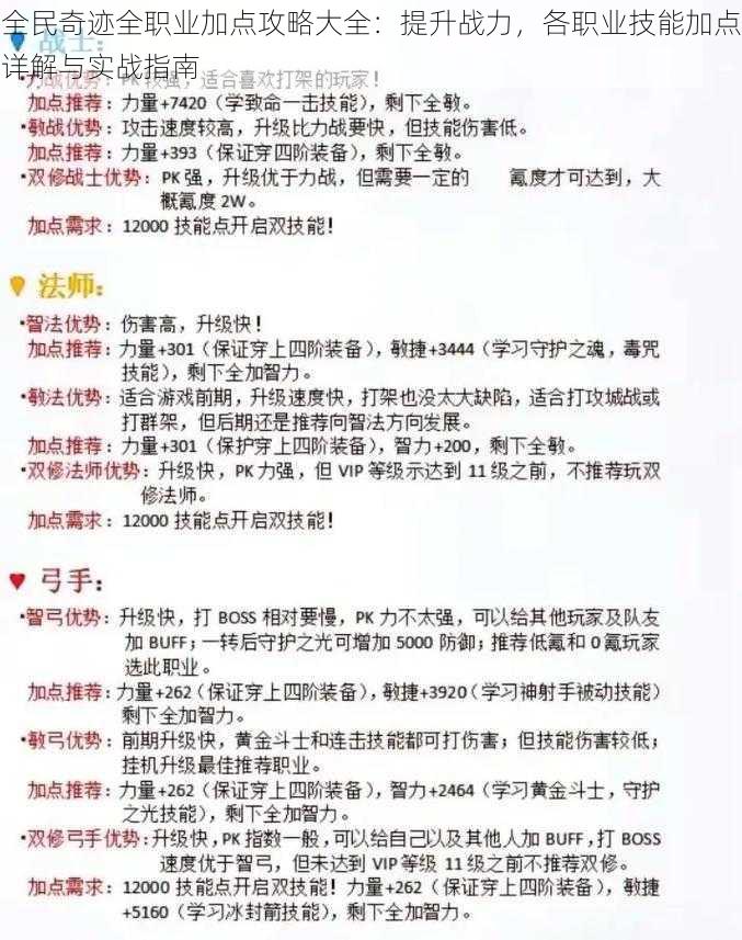 全民奇迹全职业加点攻略大全：提升战力，各职业技能加点详解与实战指南